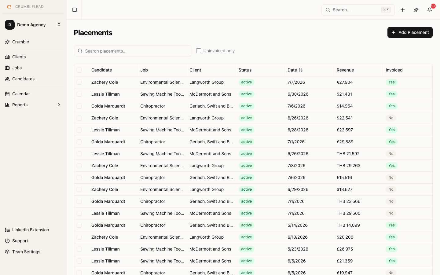 Placements in Crumblelead, showing fees and status